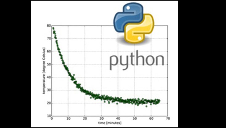 python